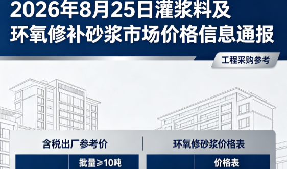 兴城2026年8月25日灌浆料及环氧修补砂浆市场价格信息通报